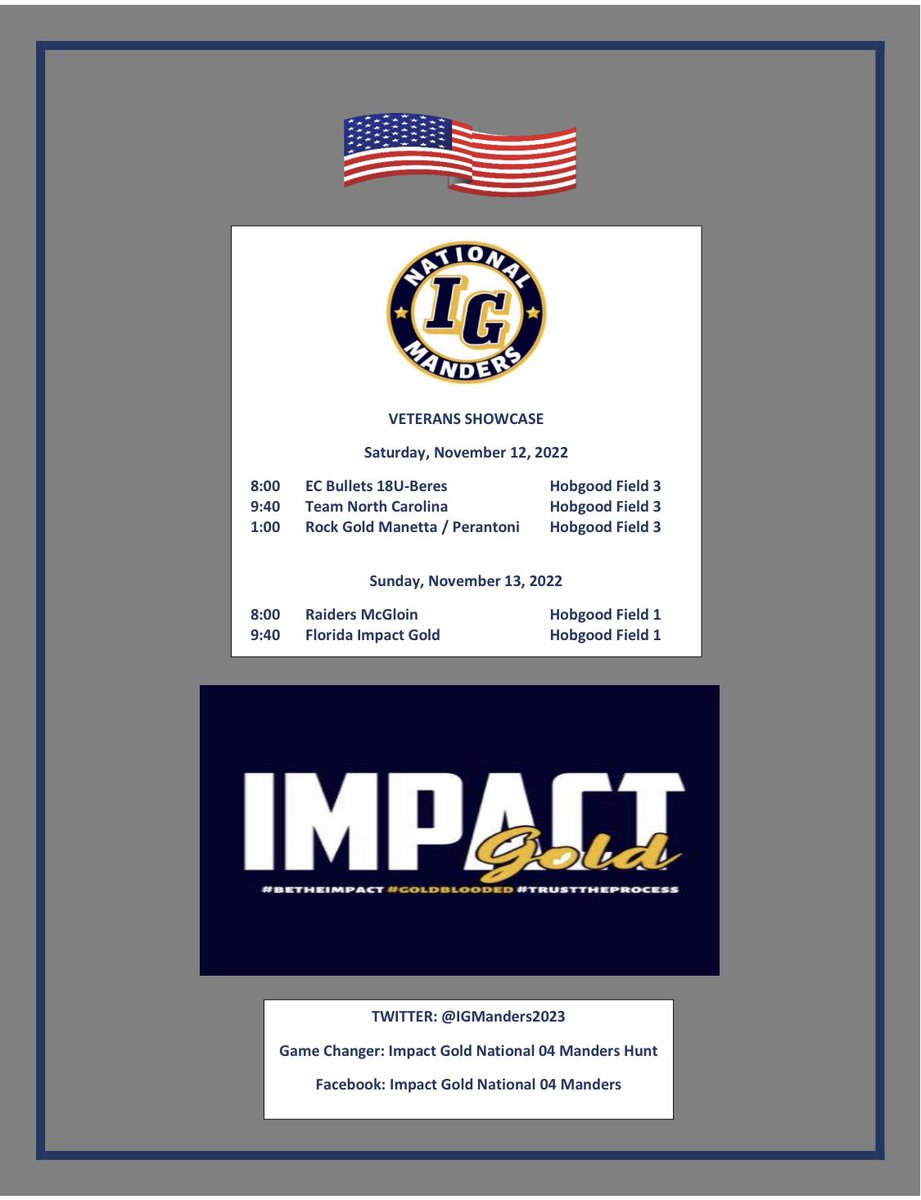 Impact Gold National 04 Manders tweet media