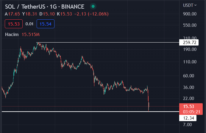 İbonline tweet media