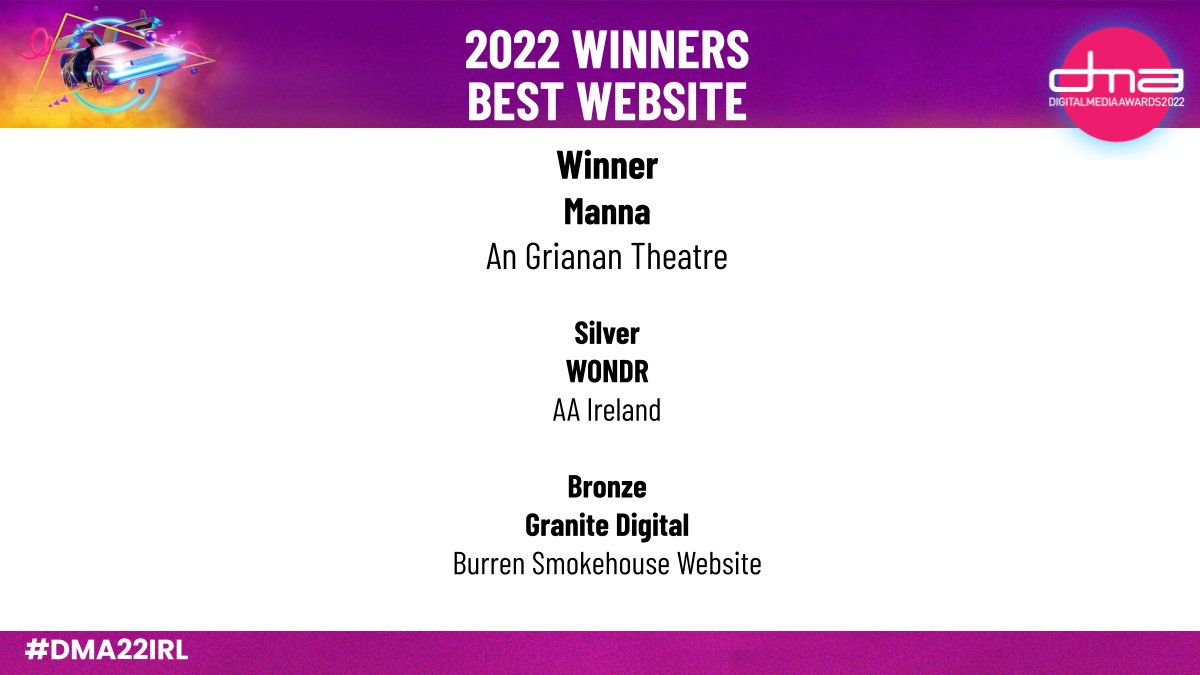 Congratulations to all the winners for Best Website in this year’s Digital Media Awards…. Well done !!! 
🏆 <a href="/mannadesign/">Manna</a>
🥈 @wondrdublin 
🥉 <a href="/granite_digital/">GRANITE - Global Digital Agency</a>
#DMA22IRL #Bestwebsite  #websitedesigning
