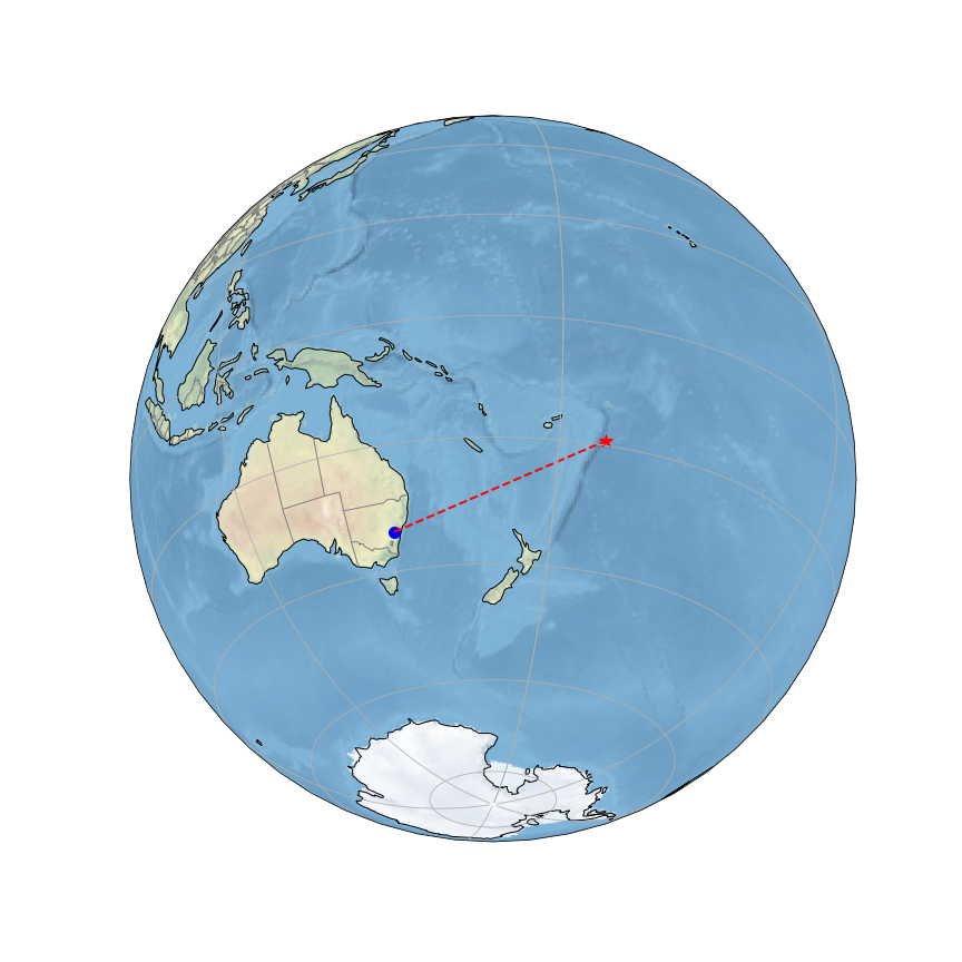 AlanSheehan18's tweet photo. M7.3 #earthquake near Tonga Islands detected on my Raspberry Shake and Boom (AM.R21C0) @raspishake #python #CitizenScience #ShakeNet #Obspy #Cartopy https://t.co/IADj22aBIL