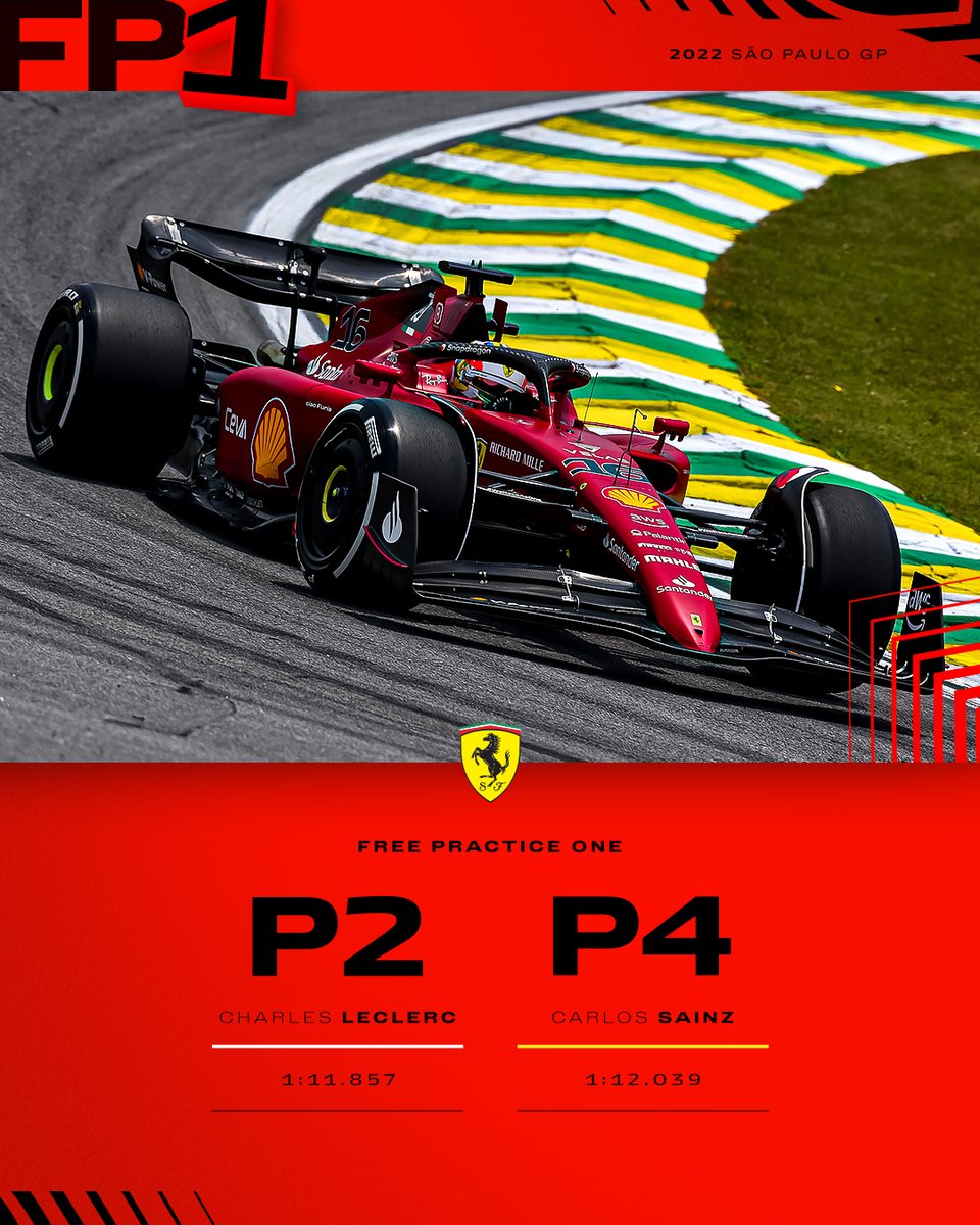 👀 Charles Leclerc #essereFerrari 🔴 - Scuderia Ferrari