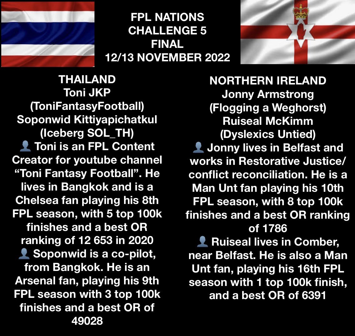 FPL Nations Challenge tweet media