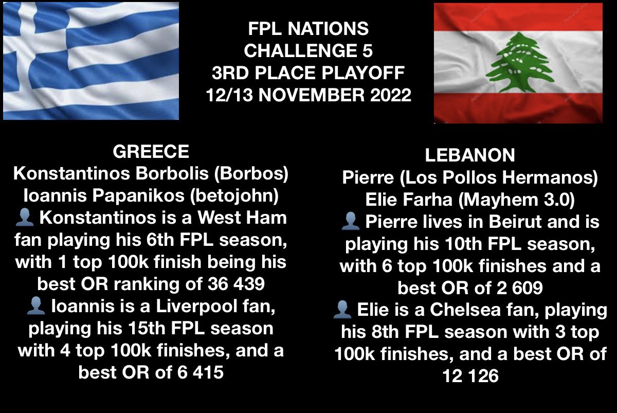 FPL Nations Challenge tweet media