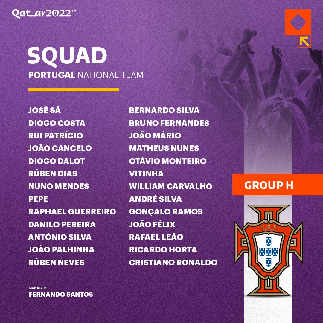 Spain, Germany, Uruguay and Portugal announce their squads for #Qatar2022 🇪🇸 🇩🇪 🇺🇾 🇵🇹