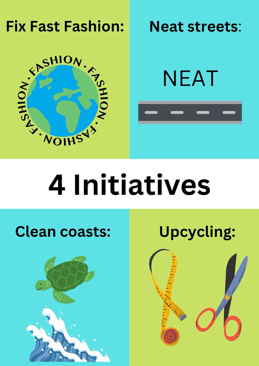 StDavidsGreenS1's tweet photo. Green Schools Initiatives 2022/23:
Green schools would like to remind everyone in the school about the 4 initiatives they are undertaking this year: fix fast fashion, clean coasts, neat streets and upcycling. It is so important that everyone does what they can to help. https://t.co/sX111KUML1
