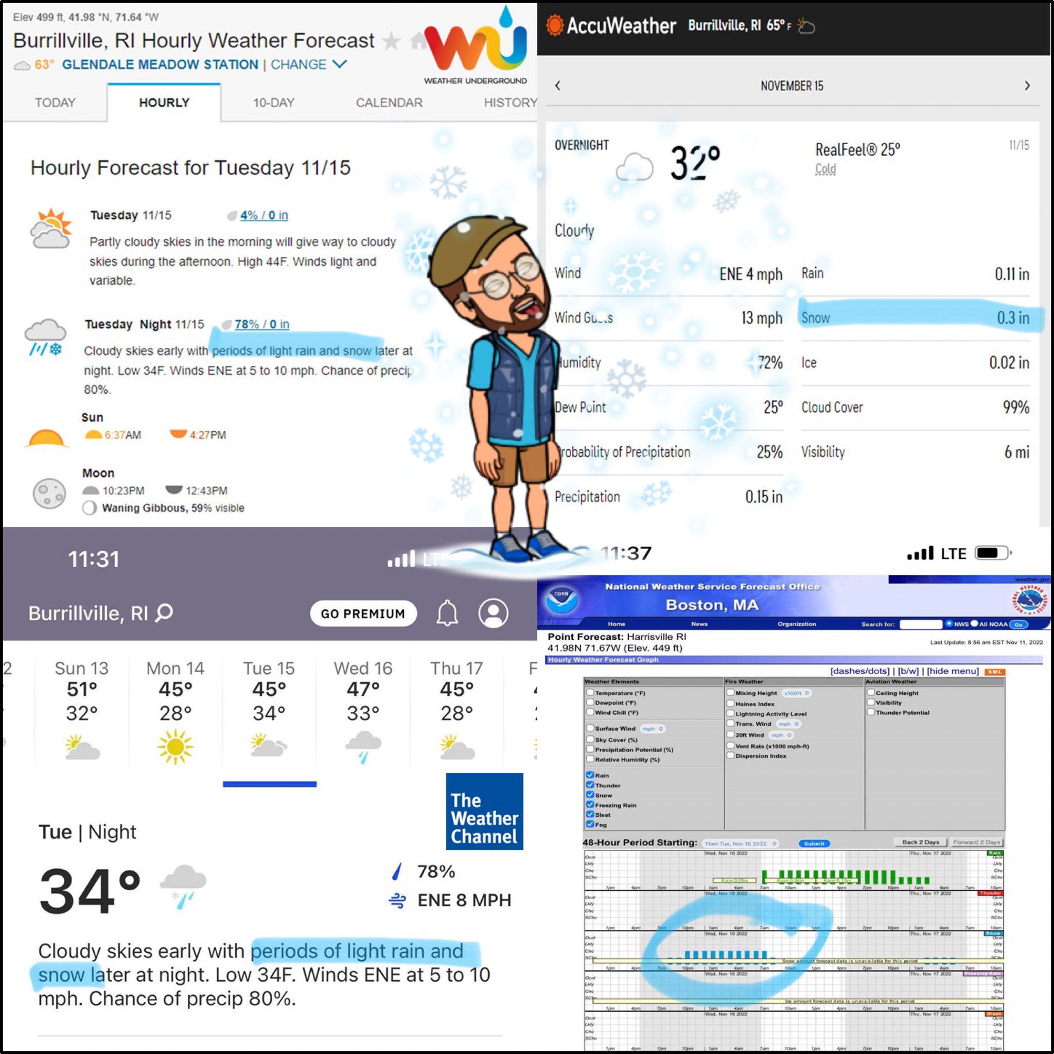 ⛈ Weather In RI ️ on Twitter "Hmmm 🤔 According to the latest from