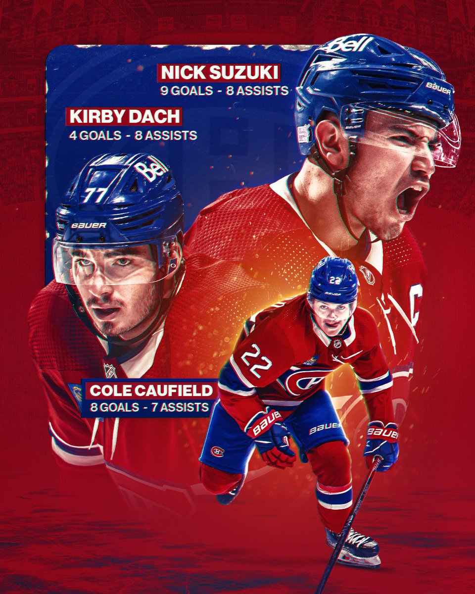 NHL's tweet image. The @canadiensmtl have a special trio in Nick Suzuki (@nsuzuki_37), Kirby Dach (@kdach77), and @colecaufield. 🤩