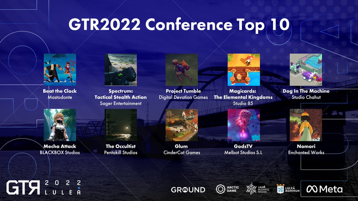 globaltopround's tweet image. We started with 400 applicants from 60+ countries around the world. We arrived in #Lulea with the Top 20, and yesterday we selected the #GTR22 Top 10 for 2022!

We want to thank all that applied &amp;amp; were part of the Top 20!

We can't wait to show you what's coming in 2023!😎