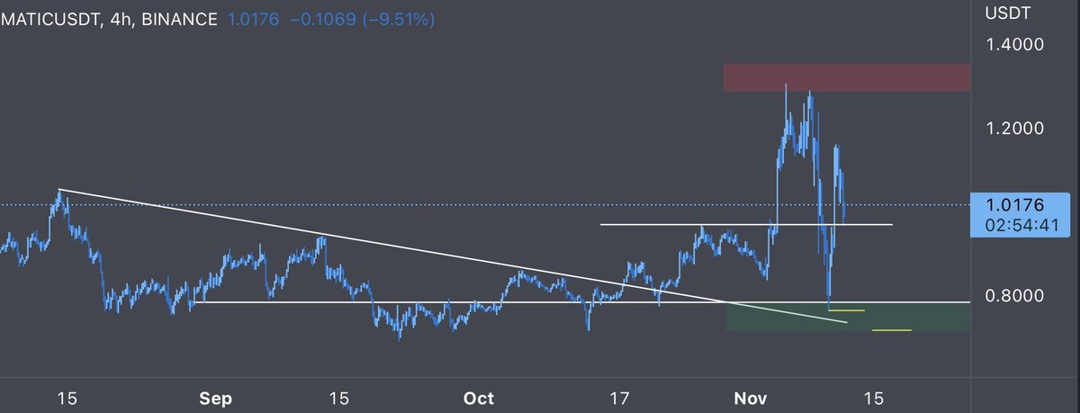 Genghis Coin tweet media