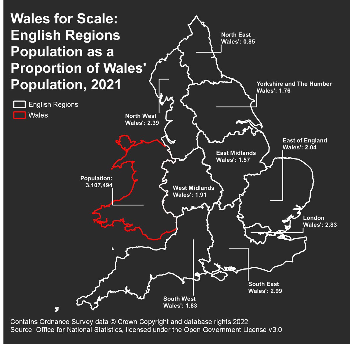 There are many unusual units of measurement out there, but my favourite is my home country: Wales! Here are the populations of England’s regions, as a proportion of Wales’ population! #30DayMapChallenge #Scale #QGIS Map by @geojordan96