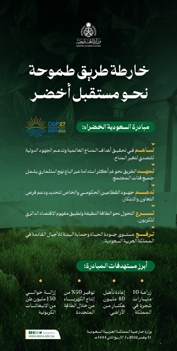 KSAMOFA's tweet image. #انفوجرافيك_الخارجية | منتدى #مبادرة_السعودية_الخضراء22 🌳.. خارطة طريق طموحة نحو مستقبل أخضر

#COP27
