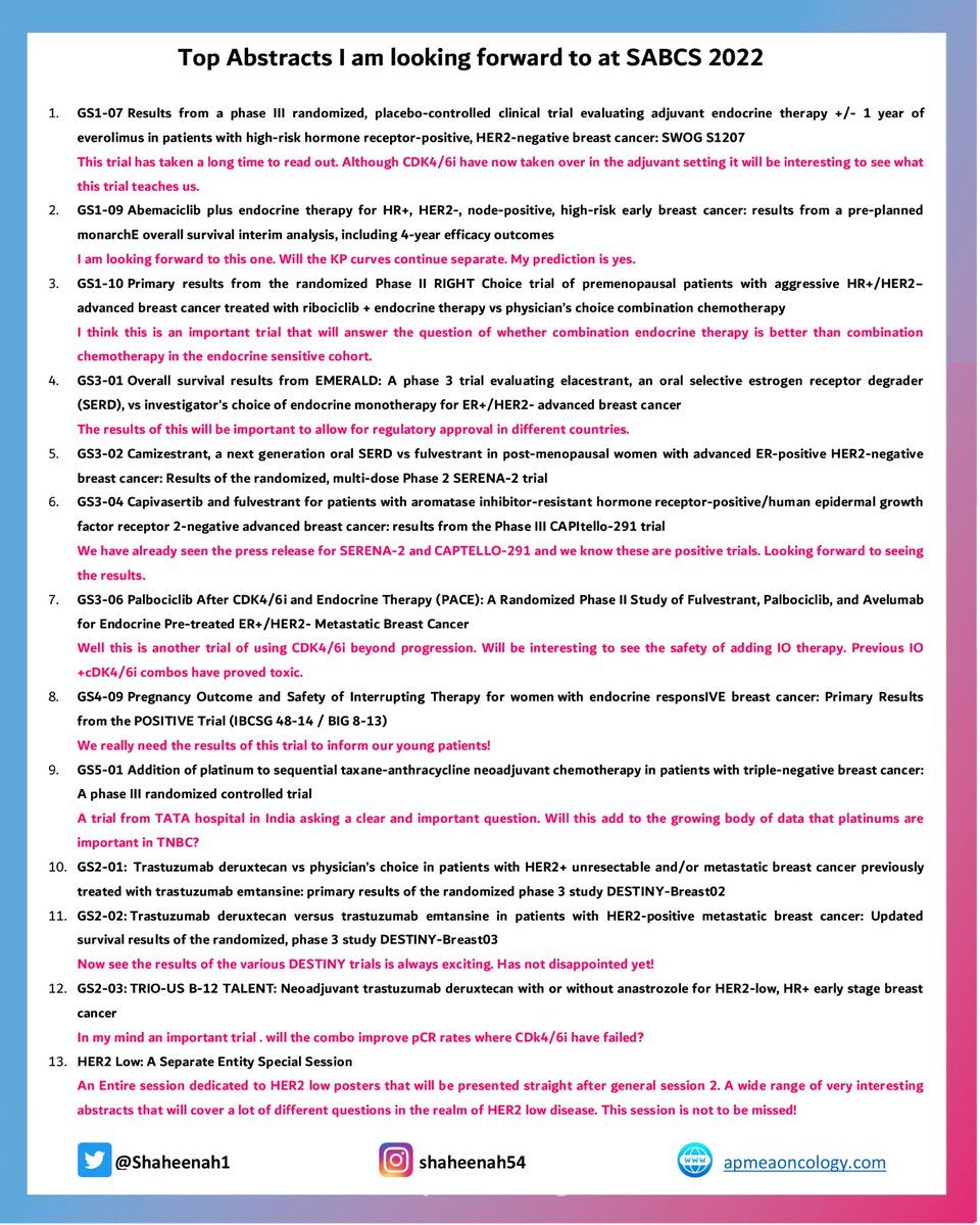 Well it’s that time of the year again. Biggest breast cancer conference just around the corner. Lots of exciting data this year. The her2 low session at general session 2 is one not to be missed! These are some of the abstracts I am looking forward to! #sabcs2022#sabcs22