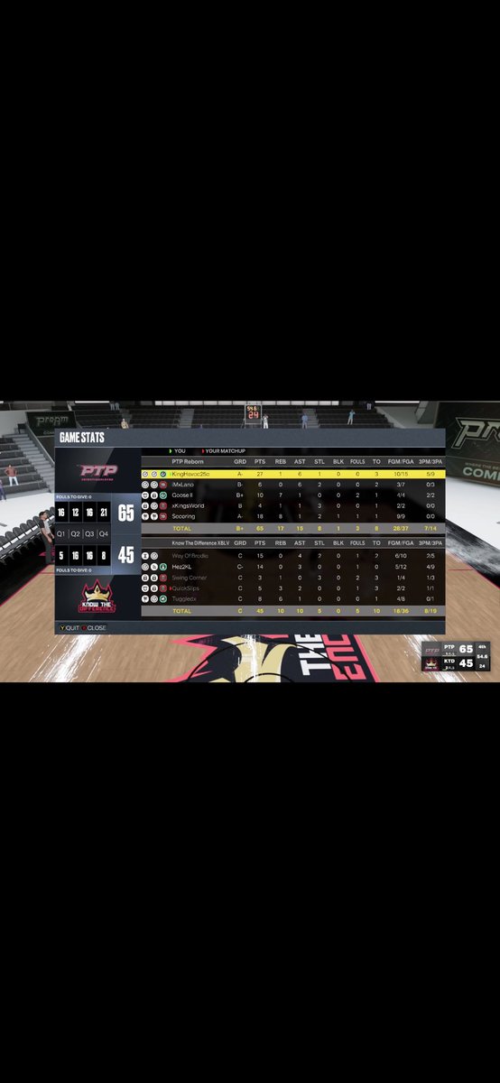 PrimeTimePlayaz✨🏀 tweet media