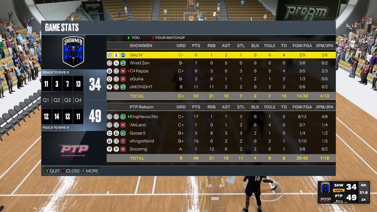 PrimeTimePlayaz✨🏀 tweet media