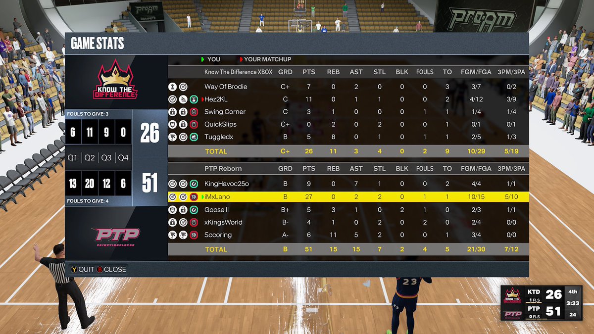 PrimeTimePlayaz✨🏀 tweet media