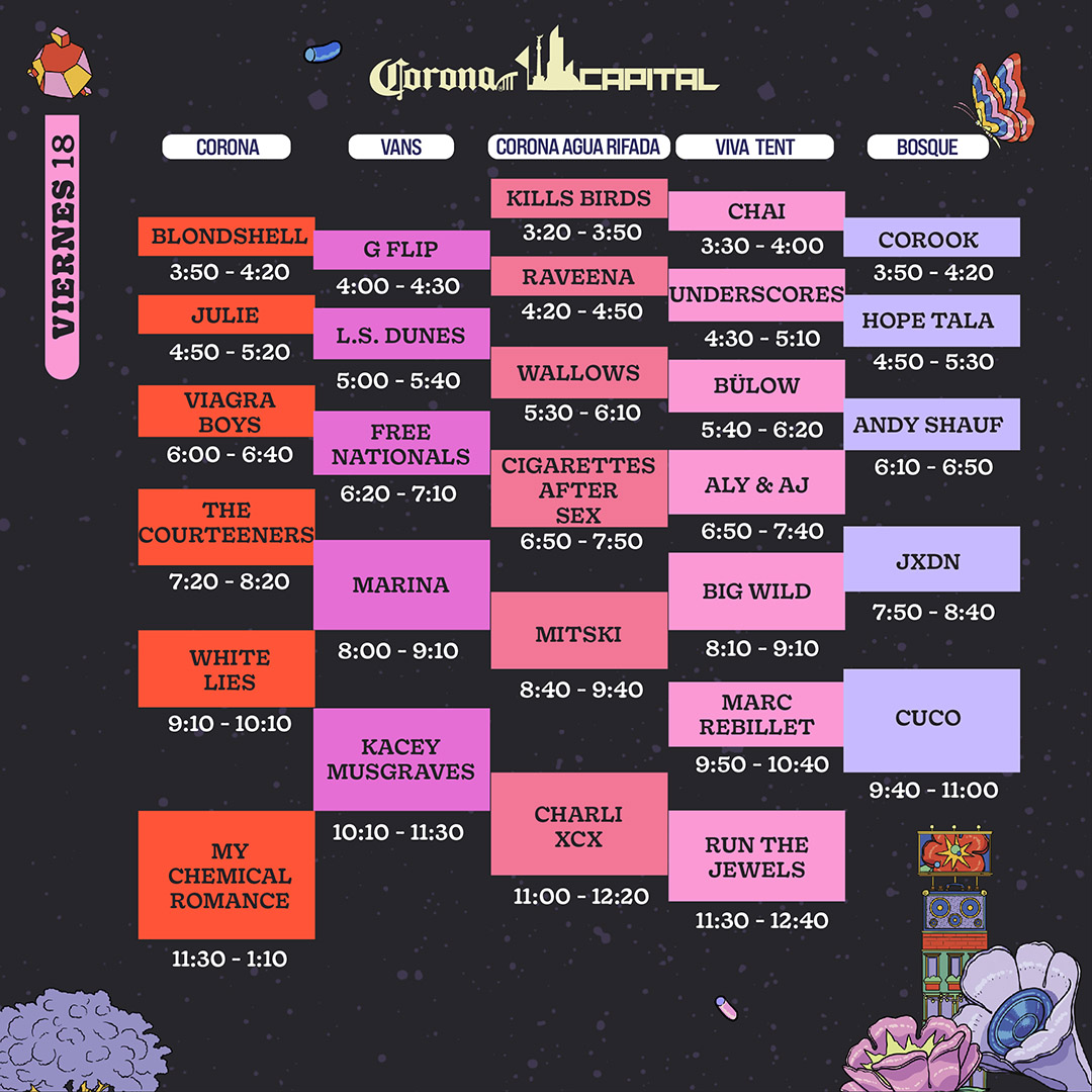 Corona Capital tweet media