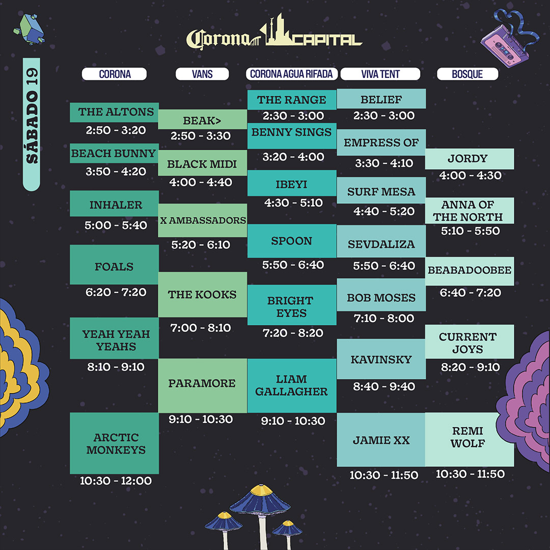 Corona Capital tweet media