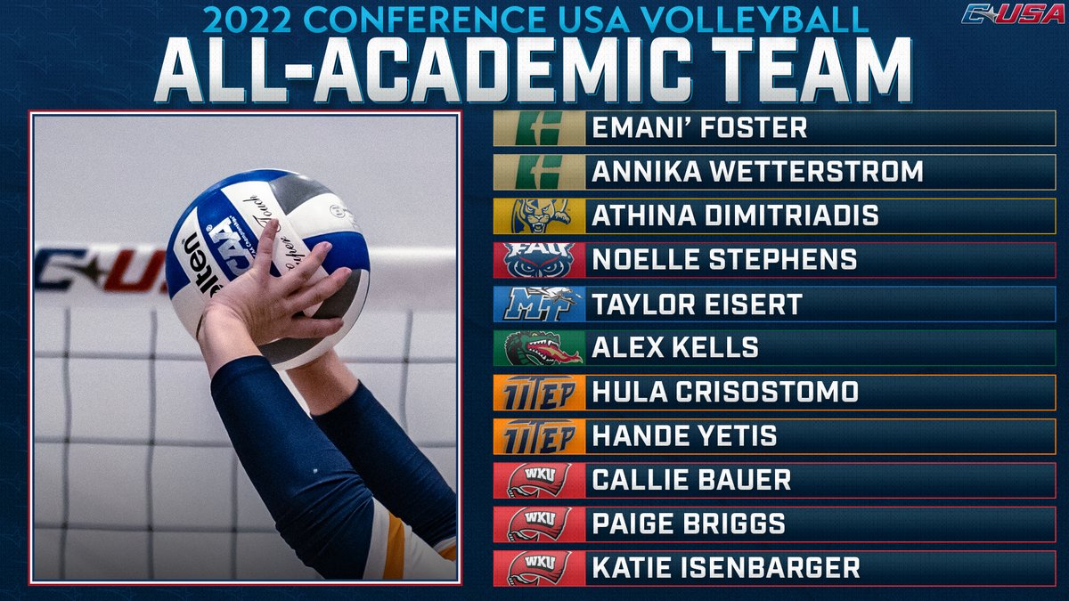 𝟮𝟬𝟮𝟮 𝗩𝗼𝗹𝗹𝗲𝘆𝗯𝗮𝗹𝗹 𝗔𝗹𝗹-𝗔𝗰𝗮𝗱𝗲𝗺𝗶𝗰 𝗧𝗲𝗮𝗺

#CUSAVB 🏐 | bit.ly/3G9K5uL