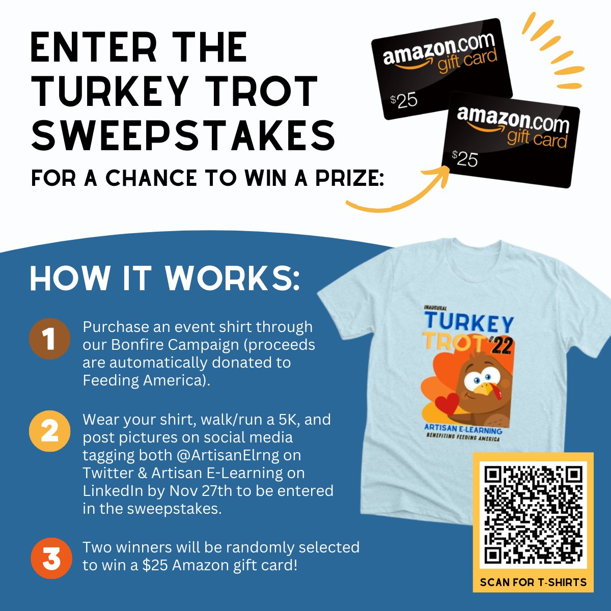 ArtisanElrng's tweet photo. Artisan is rewarding those who give back MORE!

1) Purchase an event shirt at https://t.co/cXpO1LDbTI.

2) Post a picture in it while completing your own 5K walk/run and tag us on LinkedIn &amp; Twitter by Nov 27th. 

3) We'll announce two winners to receive $25 Amazon gift cards. https://t.co/veiN6ZOlNx
