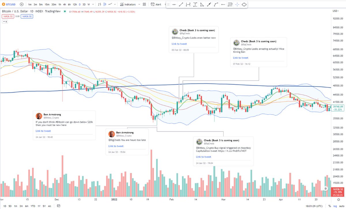 Cheds Trading tweet media