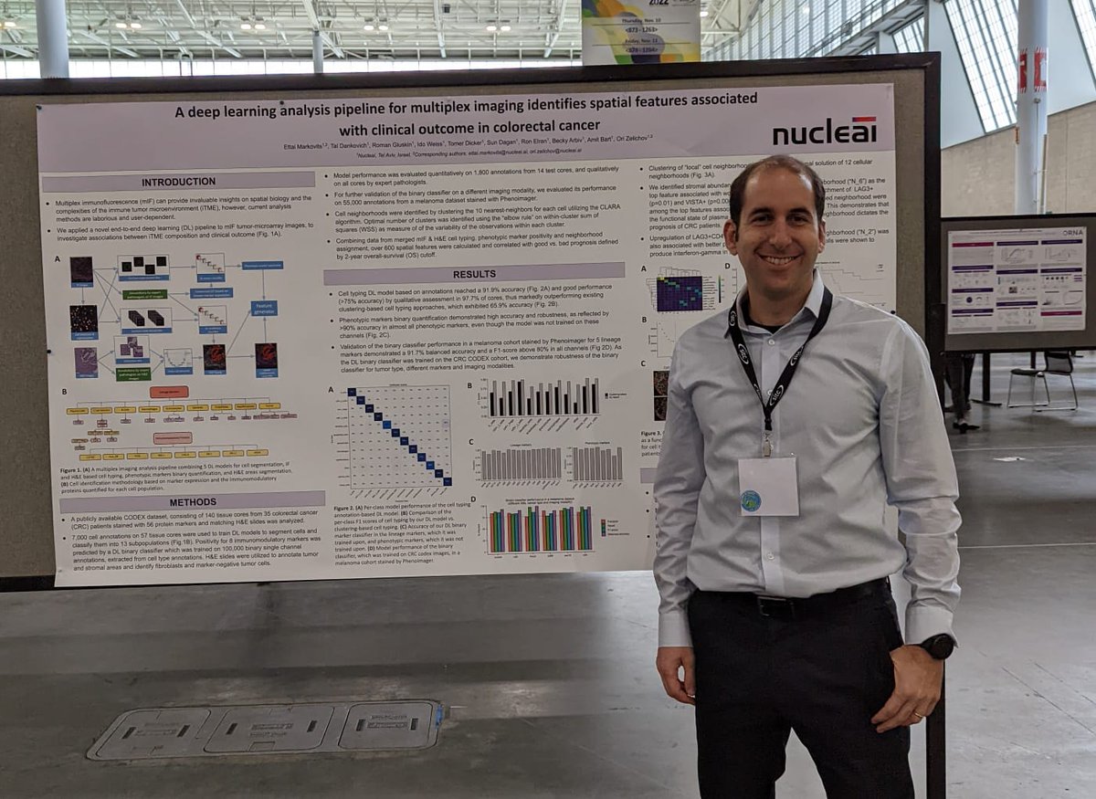Day 2 at #SITC22: Don't miss <a href="/EttaiMarkovits/">Ettai Markovits</a> at the poster session presenting unparalleled results of accuracy, speed, and generalizability of our novel mIF analysis solution.
lnkd.in/ebTyk_dA
#multiplex #immunofluorescence #mIF #spatialbiology #immunotherapy #pathology