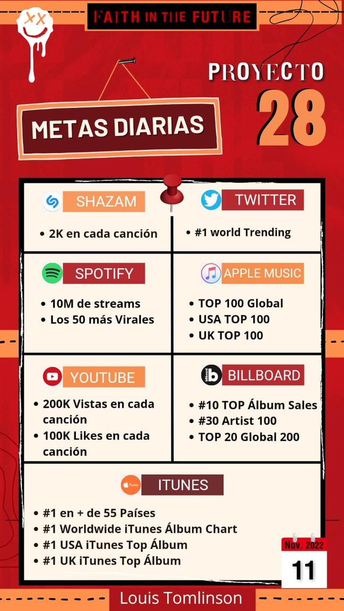 LTpromoMX's tweet photo. ¡ LOUIES MEXAS ! 🇲🇽
Damos por iniciado el proyecto 28, el cual tiene diferentes metas diarias por 28 días a partir de hoy!. Esperamos que puedan unirse y compartir las distintas dinámicas que tenemos preparadas. ❤️
#FaithInTheFuture #Proyecto28 https://t.co/4cK6tyWHTk