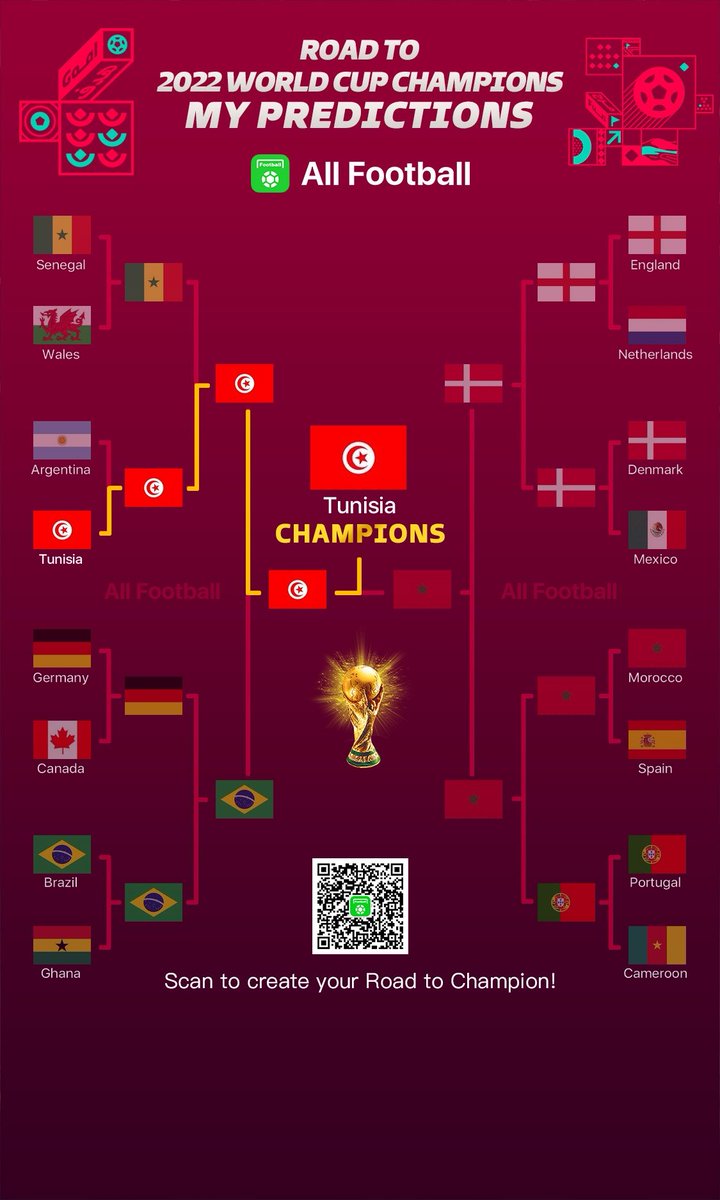 Moi on Twitter "100 d’accord j’vois pas le problème"