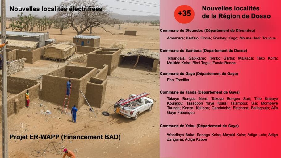 #Dosso
35 nouvelles localités électrifiées dans les communes de Dioundou, Sambera, Gaya, Tanda et Yelou.
Projet : #ER_WAPP
Financement : @Afdb_COTG