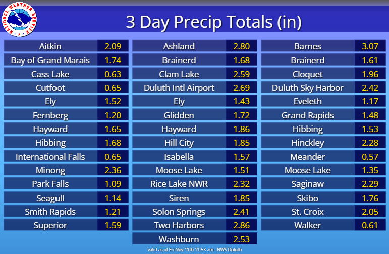 NWS Duluth on Twitter "Here's a quick look at how much rain has fallen across the region over