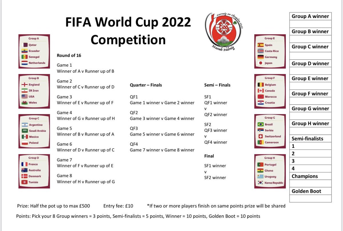 Carrickcruppen GAA - FIFA World Cup 2022 Competition

Pick the group winners, semi-finalists, winners and the golden boot winner. The person(s) with the most points will share the prize.

Enter here member.clubforce.com/tickets_m.asp?…

Entries are £10
Prize is 50% of the pot up to a max £500