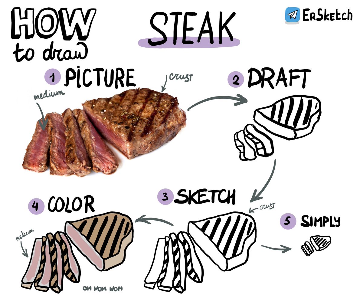 #HowToDraw 🥩

I love steaks!

To make the figure of a strange shape look like a steak, you need to add stripes from the grill for frying.

The roasting level can only be drawn in color.

Try to draw. I succeeded on the third attempt)