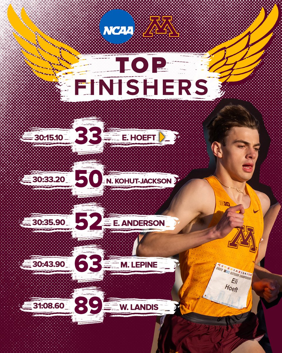 Minnesota Cross Country, Track & Field tweet media