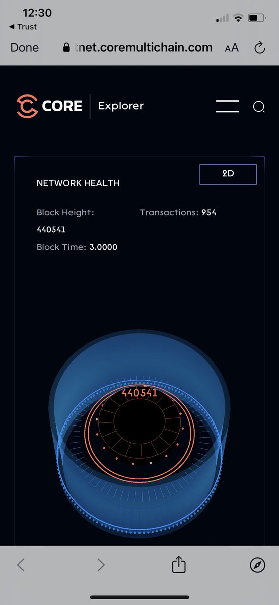 DanielDuenas7's tweet image. Super cool #coremultichain #CMCX