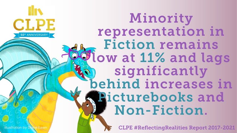 Minch Academy tweet media