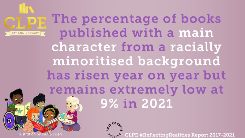 Minch Academy tweet media