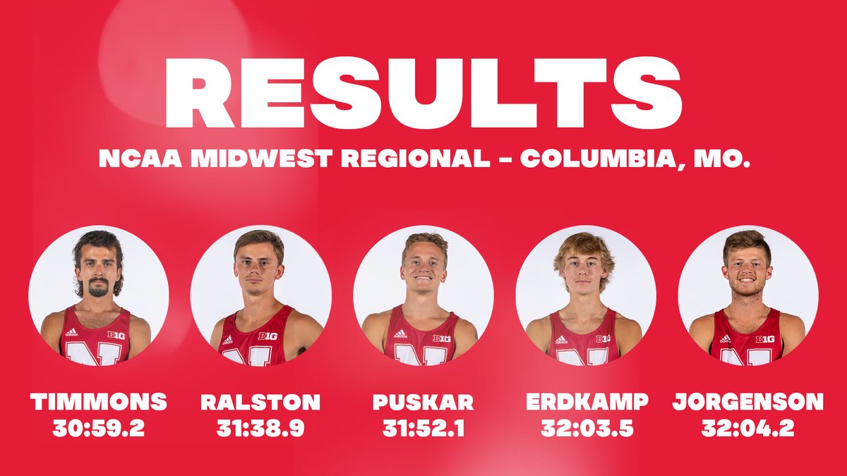 The Husker men's cross country team finishes 24th at the NCAA Midwest Regional with Bailey Timmons leading the Big Red in 77th place.