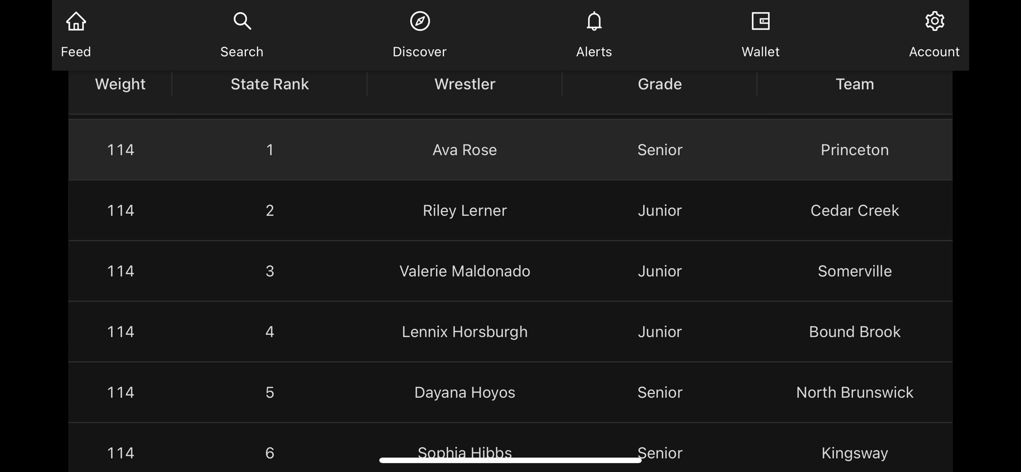 princeton-high-school-wrestling-on-twitter-1st-batch-of-22-23-nj