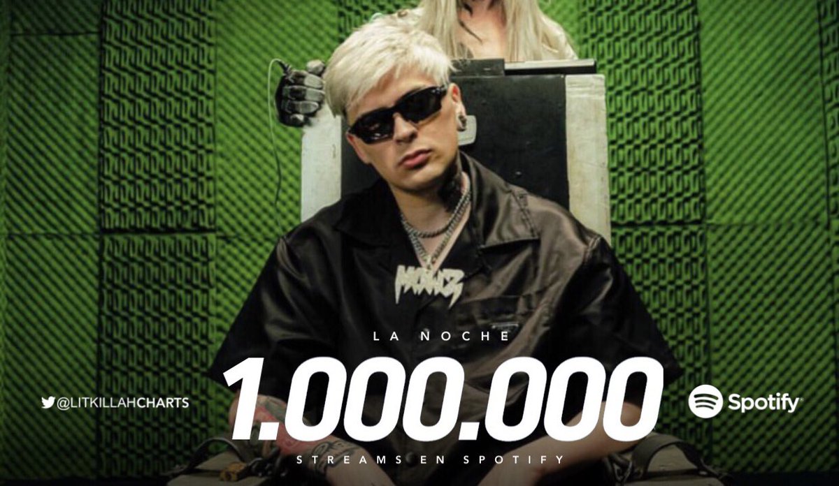 🧪 | 'LA NOCHE' ft Dalex, track número 8 del álbum 'SnipeZ' de LIT Killah, superó el millón de reproducciones en la plataforma de Spotify.

— La podes encontrar en la playlist 'El Top 2022' ocupando el puesto #45 y 'El ritmo' (#26).