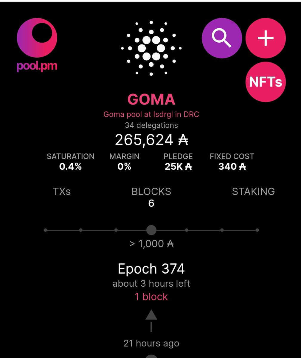 BoazB5475's tweet photo. Heya! If you don't stake on #Gomapool then you're outside
Ticker: GOMA
margin: 0%
Blocks: 6 counting
Site web: https://t.co/7UzexqwzwV
@genty_samvura @InputOutputHK @Smilespool @Cardano_CF @danny_cryptofay @ddlezu @ShirahDedman @adasnakepool @GranAdaSwiss https://t.co/9oJVIKgYNR