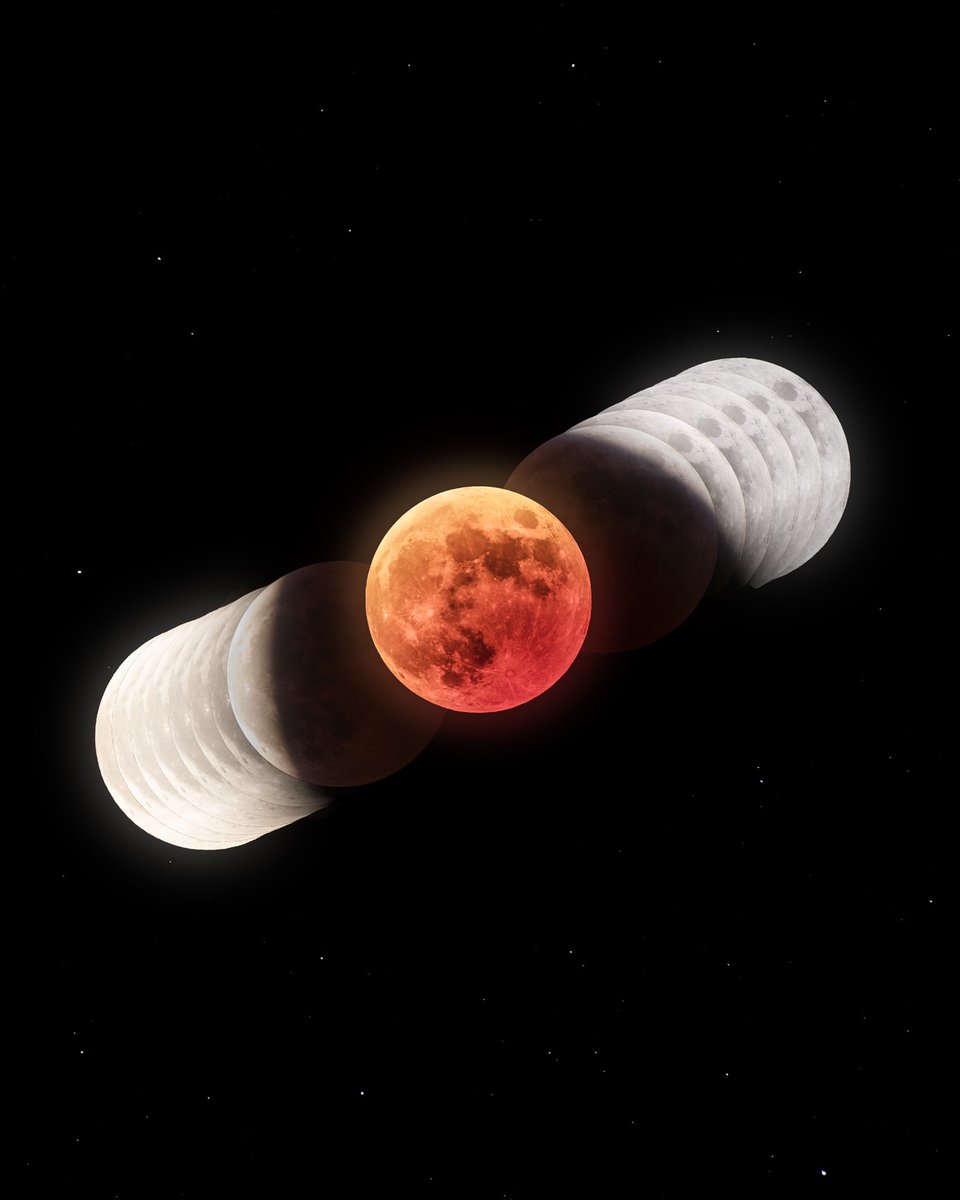 See the dark circle created by the images of the eclipsed moon? That is the shadow of the Earth, projected out into space.