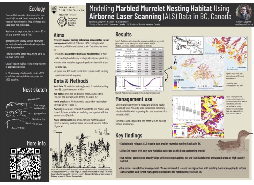 I had a great poster session at #TWS2022 talking about #habitat modeling with #ALS #lidar. Check out my poster here if you missed it:

github.com/CameronCosgrov…