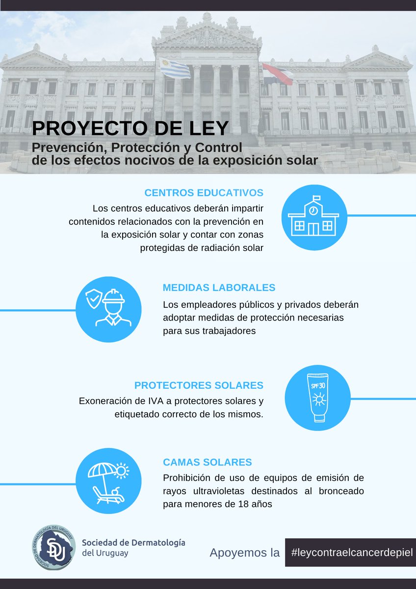 Hace unos días compartíamos con alegría la presentación de este Proyecto de Ley. Celebramos esté siendo evaluado porque es muy abarcativo resolviendo la regulación de las camas solares y otros temas que venimos tratando en las campañas. Apoyemos la #leycontraelcancerdepiel