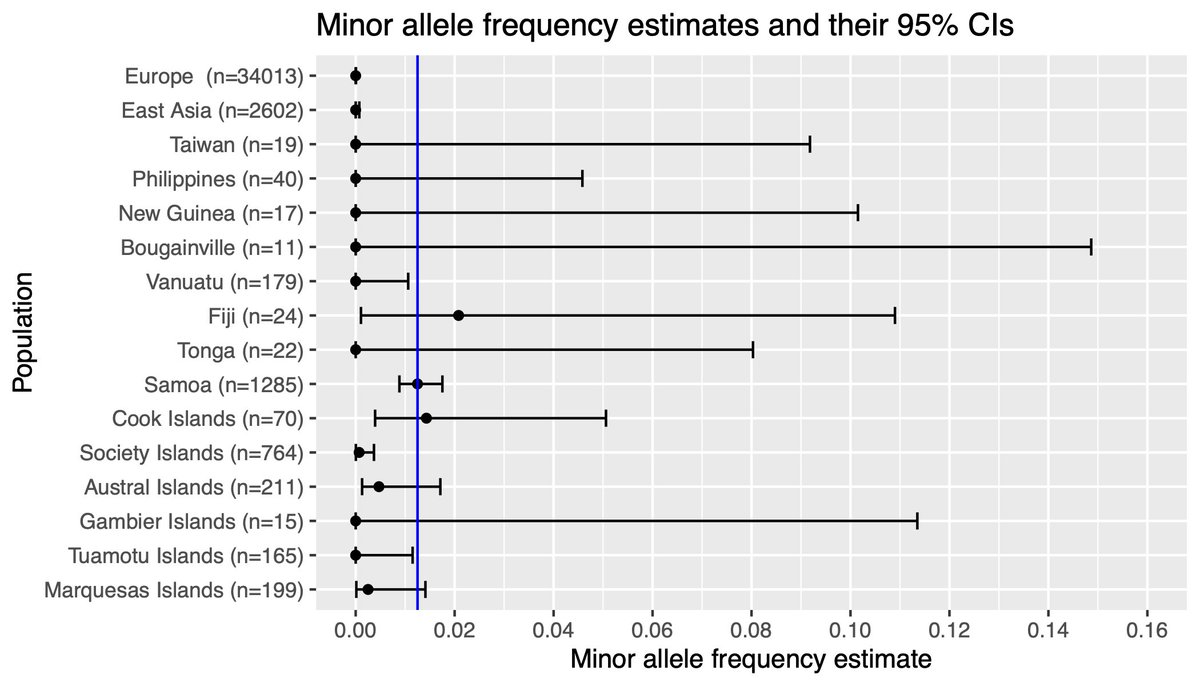 Daniel E. Weeks tweet media