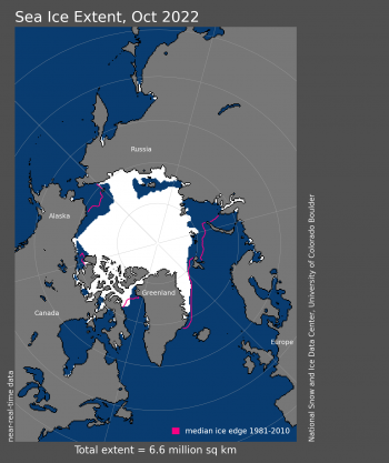 extremetemps's tweet photo. According to NSIDC,October 2022 average Arctic sea ice extent was 6.61 mil. km2 (2.55M sqm),which is 1.74 mil. km2 (672K sqm) below the 1981-2010 average and was the 8th lowest in the satellite record. https://t.co/XZG3IhI1cJ