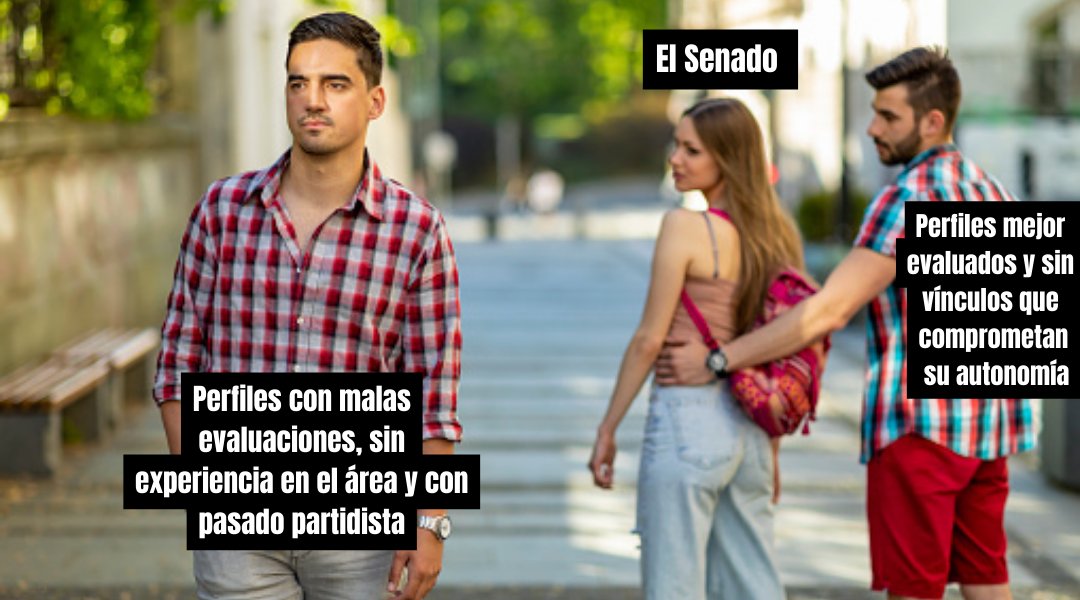 designaciones's tweet photo. #YaEsViernes | ¿Y tú cómo piensas que concluirá la designación de 2️⃣ personas comisionadas en el @INAImexico? 🧐 Exijamos que el @senadomexicano haga bien su chamba. 📣

#SinCuotasNiCuates
#PerfilesIdóneosYa https://t.co/ltm7kadqxV