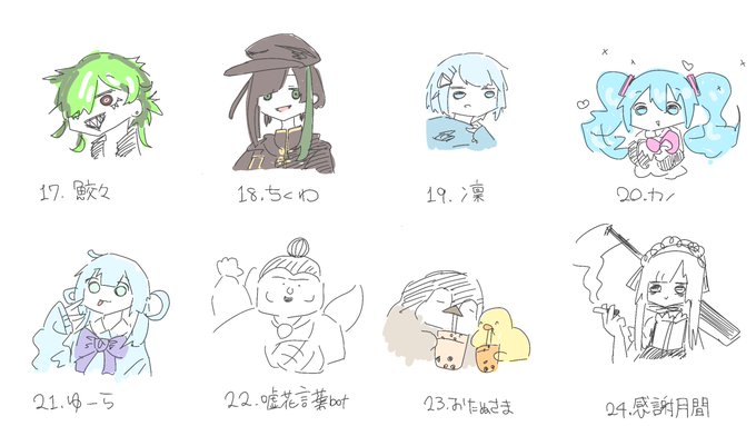 鮫々 ちくわ 凛 カノ ゆーら 嘘花言葉bot おたぬさま 感謝月間 