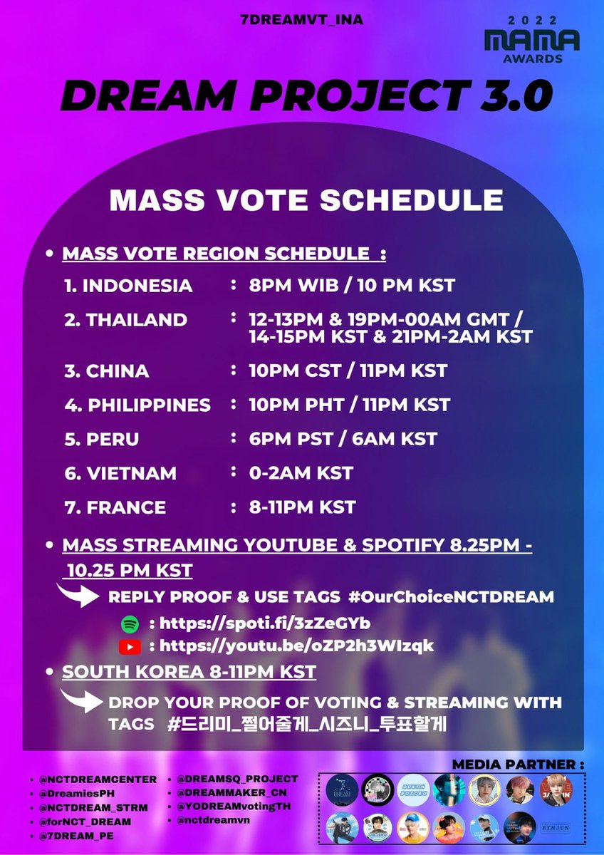7DREAM_PE's tweet photo. 📢| EMPIEZA EL SEGUNDO DÍA DE LA VOTACIÓN MASIVA!

- Pueden ir subiendo capturas de sus votaciones debajo.
- Recuerden hacer sus 5 votos diarios a glitch mode en Spotify y hacerle stream en Youtube.

⏰ Votación masiva: 16:00 PM PST - 18:00 PM PST

#NCTDREAM https://t.co/6uOso3E9bU