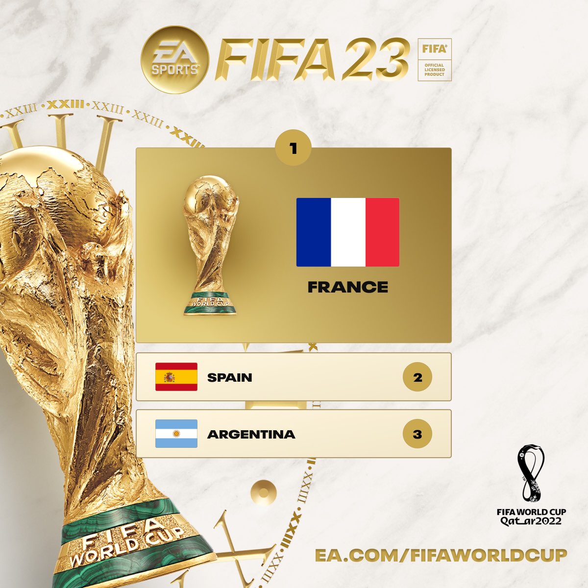 Penter566's tweet photo. @EASPORTSFIFA 
#EASPORTScontest https://t.co/kXcQFuVQ9l