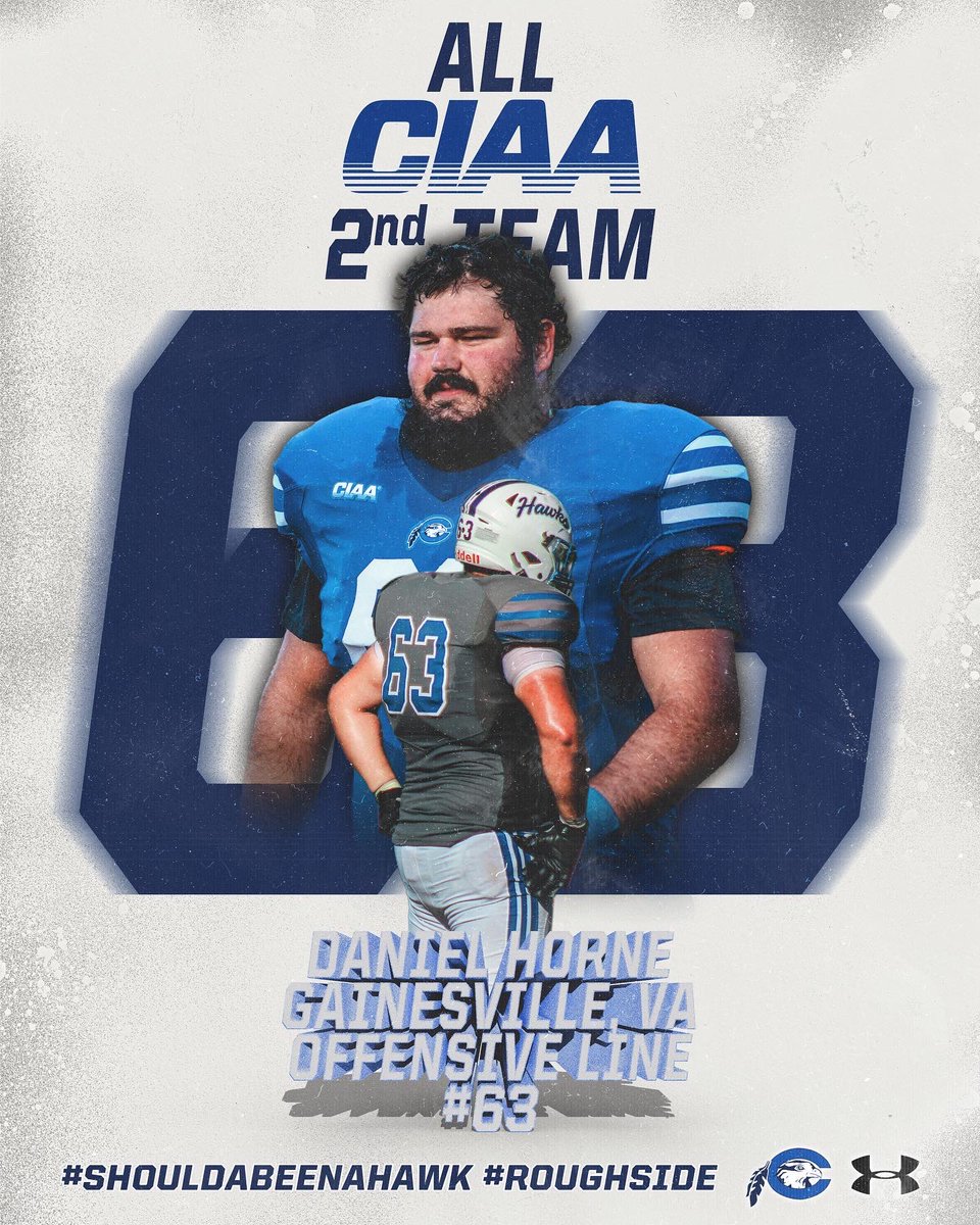 chowanfootball's tweet photo. Your 2022 CIAA ALL-CONFERENCE 2nd TEAM HAWKS!!
#roughside #shouldabeenahawk https://t.co/8QDD9B4NrU