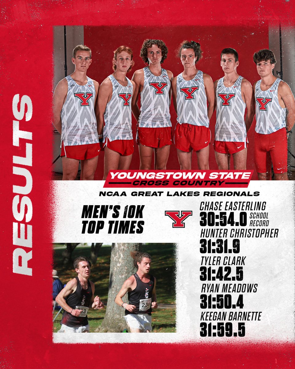 YSUTrackFieldXC 🐧 tweet media